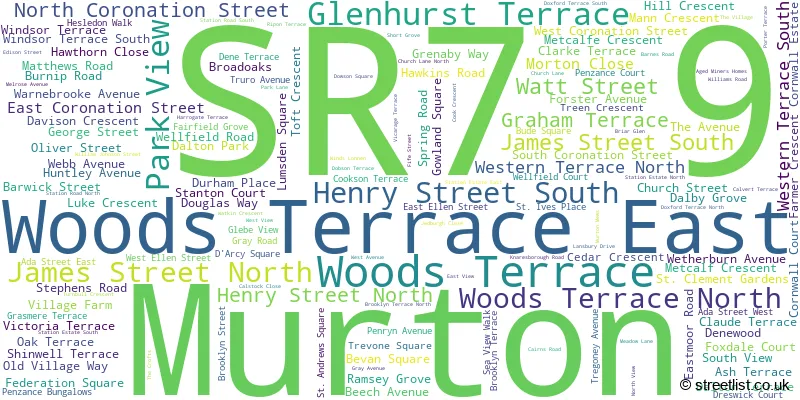 A word cloud for the SR7 9 postcode